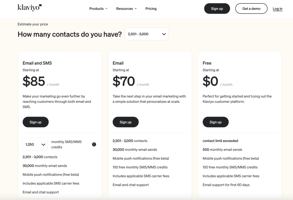 Klaviyo kosten webshop